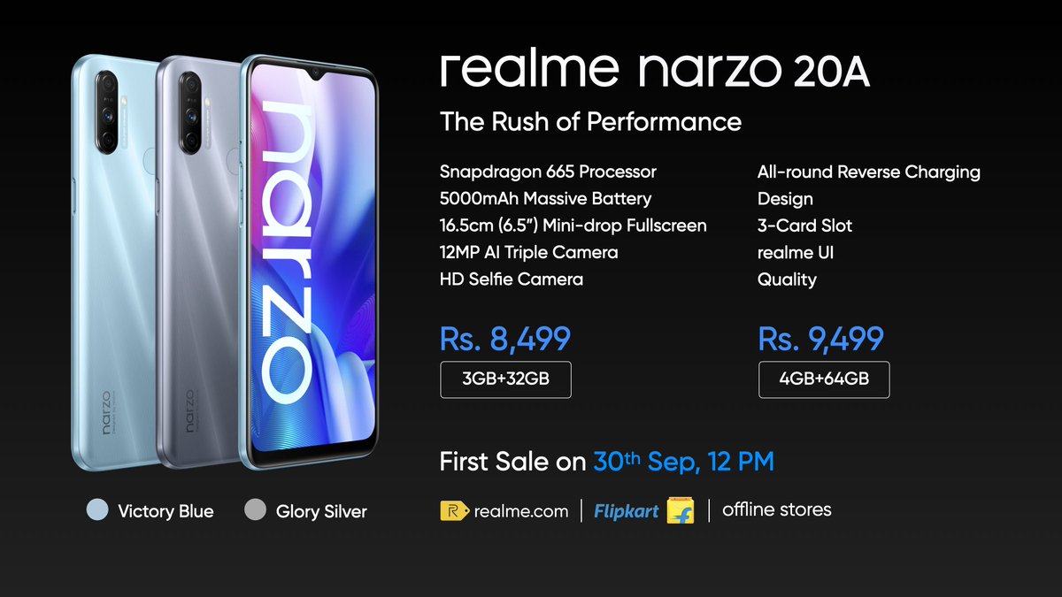 Обзор телефона realme. Realme Narzo 30 4g 64gb. Realme a9 2020. Realme Narzo 30 5g аккумулятор. Смартфон Realme 9 5g.