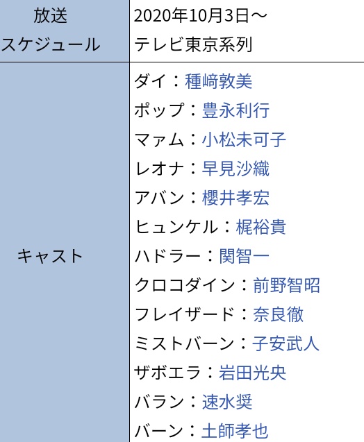 速水奨のtwitterイラスト検索結果 速水奨のtwitterイラスト検索結果