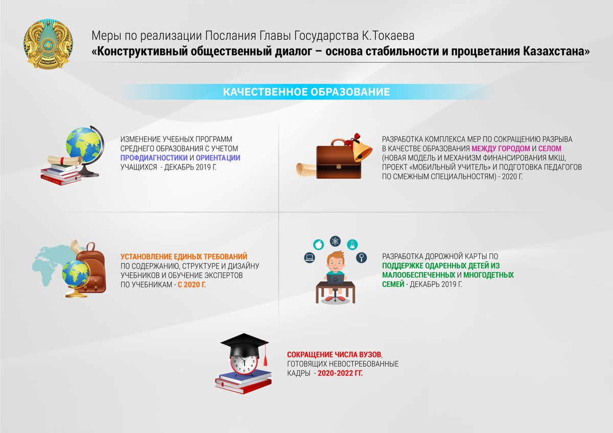 ▪️Білім беру сапасын жақсарту 🎓
▪️Качественное образование 🎓
#Жолдау #Послание