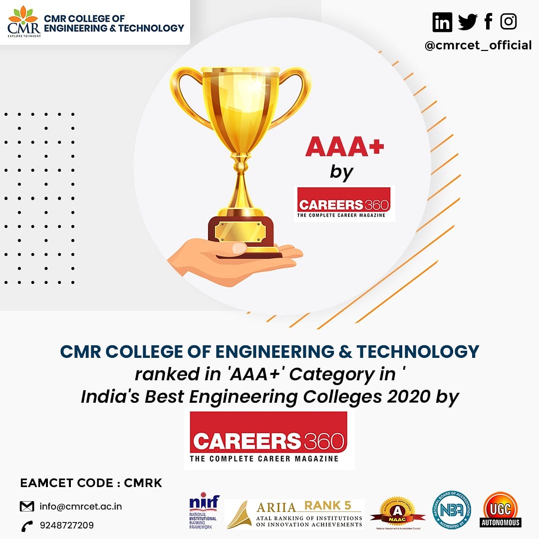 CMRIT Bangalore Campus Gallery: Infrastructure, Events, Hostel \u0026 More, image size:1080x1080