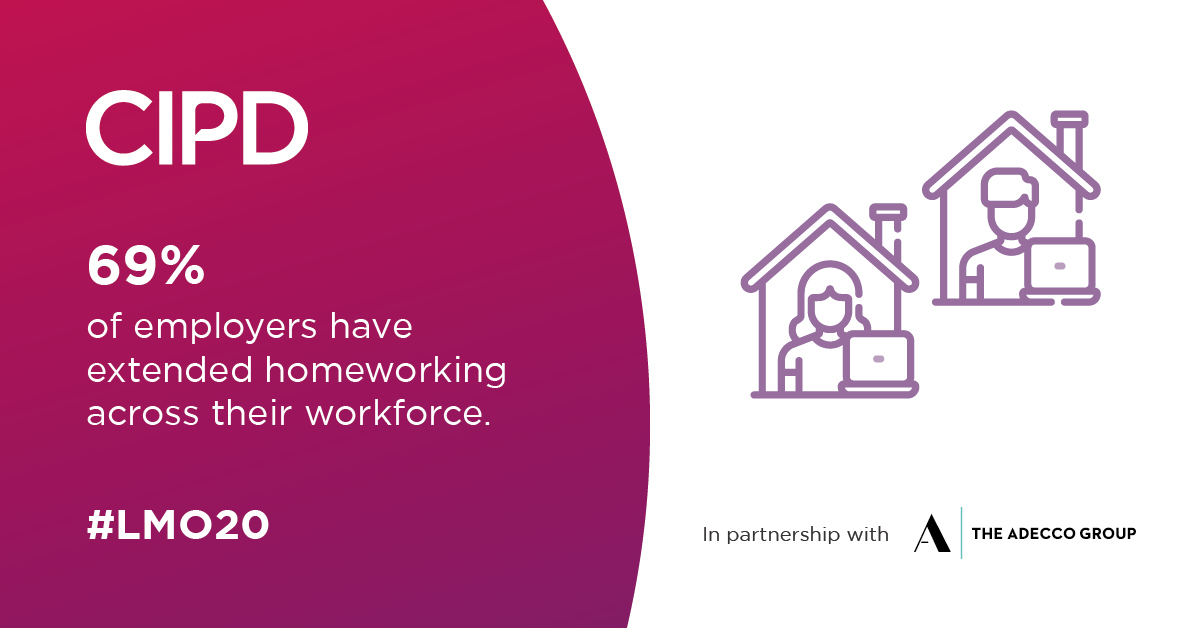 Our latest Labour Market Outlook report, in partnership with <a href="/CIPD/">CIPD</a> , has revealed that 69% of employers have extended homeworking in response to COVID-19. Find out more about the future of work here: fal.cn/3aror #LMO20 #FutureofWork