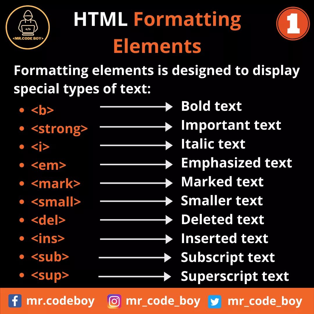 mr_code_boy's tweet image. HTML Part - 5 (Formatting Elements)

Like, Share, and Follow for more technical stuff.

YouTube - bit.ly/mrcodeboy
Facebook - facebook.com/mr.codeboy/
Instagram - instagram.com/mr_code_boy/
Twitter - 

#html #htmlDeveloper #css #javascript #coding