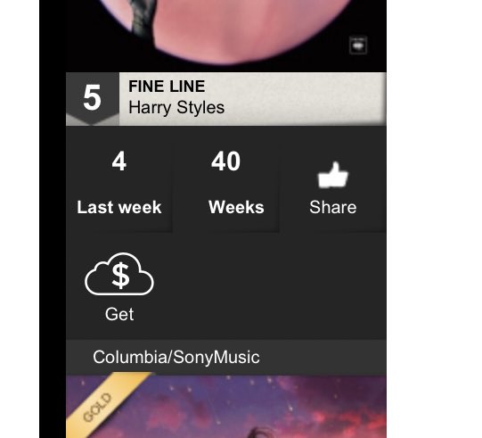 -Harry reaches a new peak on Spotify and is now the #17 most listened artist in the world.-“Fine Line” is #5 this week on NZ official chart, it’s double platinum there and has been top 10 for 40 weeks.-AY spends FIFTH week at #1 at AC radio USA.