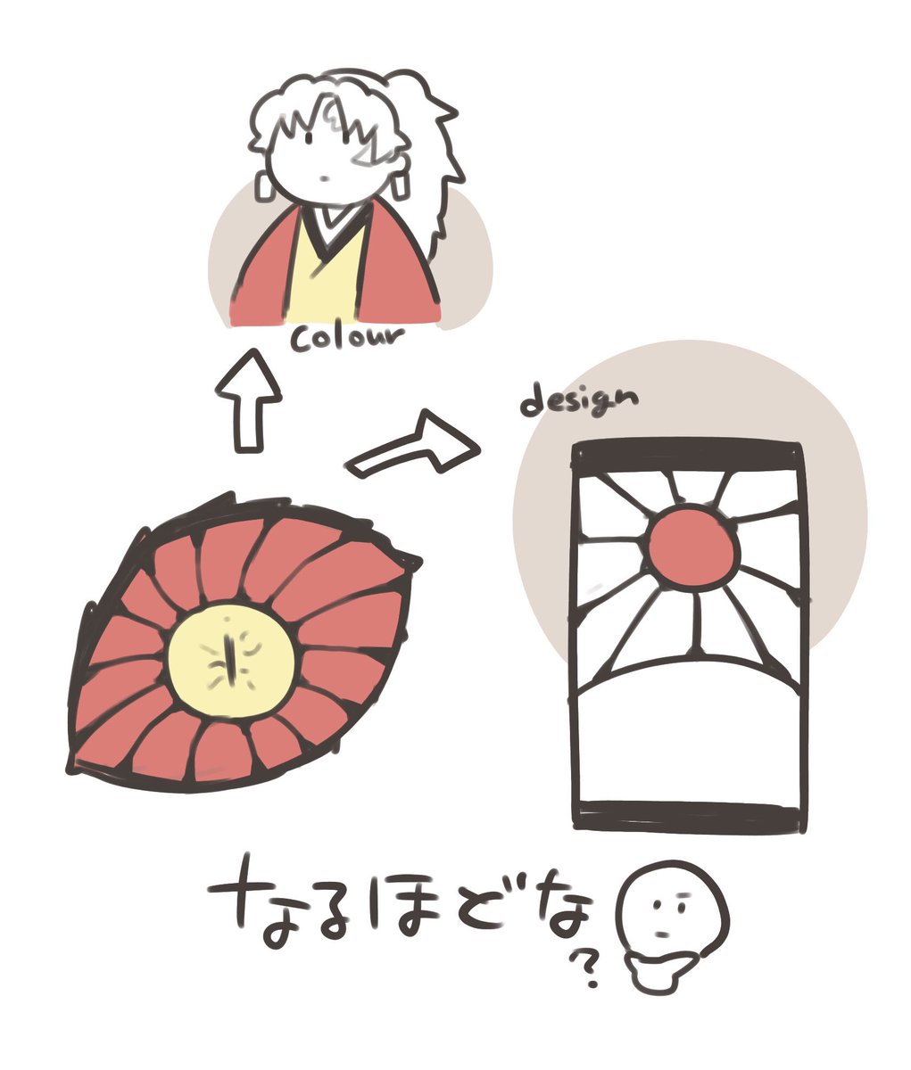 kojocho07's tweet photo. なるほど〜 https://t.co/hbN0YXD8vQ