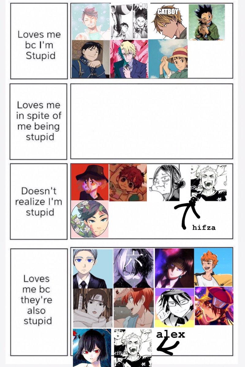 no one loves me in spite of my stupidity 