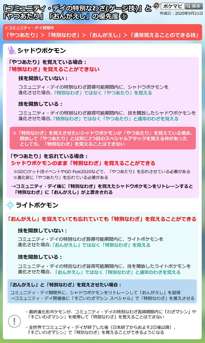 ポケモンgo攻略情報 ポケマピ コミュニティ デイの特別なわざ やつあたり おんがえし の優先度まとめ 仕様が少しややこしいので 事前に把握しておくと安心です 画像は 保存やシェアしてご活用ください シャドウポケモン ライトポケモン