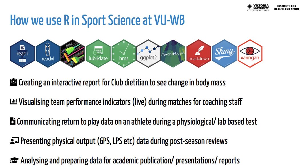 _PeterBrowne's tweet image. Fantastic presentation about data in sport with @alicesweeting &amp;amp; @RLadiesMelb

If you’re interested in sport analytics and wondered what kind of data is used definitely check out  sportstatisticsrsweet.github.io/RLadiesMelbour…

Some bonus code to do some great #netball visualisations too! #Rstats
