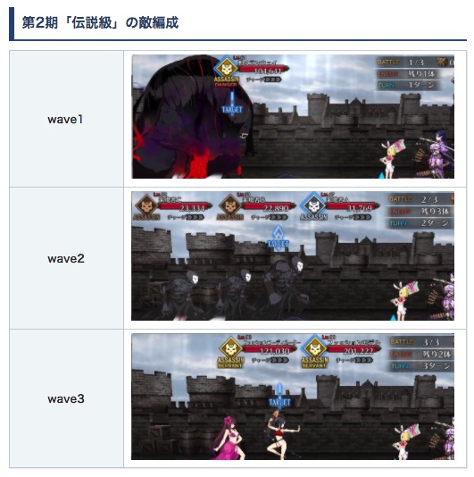 ねずみさん がハッシュタグ Fgo をつけたツイート一覧 1 Whotwi グラフィカルtwitter分析