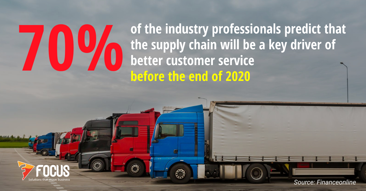 focussoftnet's tweet image. With supply chains under stress, businesses are working with Focus Softnet to help essentials reach their destinations.

Want to know more?

#Focussoftnet #Supplychainmodule #FocusWMS #logisticsandsupplychain 

focussoftnet.com/erp-modules/su…