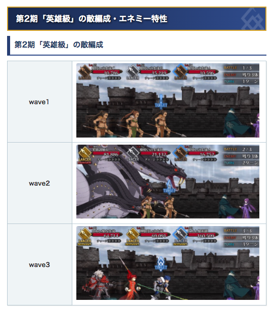 Fgo攻略班 Appmedia 英雄級の敵編成です 羽根と酒かな ドロップした方いらっしゃいましたらリプライで教えていただけると助かります T Co Loqi3rojkm Fgo Fgo攻略班 Appmedia 英雄級の敵編成です 羽根と酒かな ドロップした方いらっしゃいましたらリプライで教えていただけると助かります T Co Loqi3rojkm Fgo