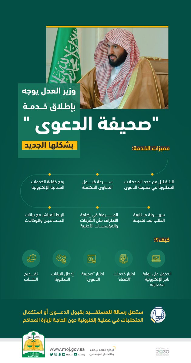 وزارة العدل On Twitter صحيفة الدعوى الجديدة أقل مدخلات سرعة قبول الدعوى سهولة التعامل والمتابعة الربط المباشر مع المحامين والوكالات Https T Co Loe8ec9z03