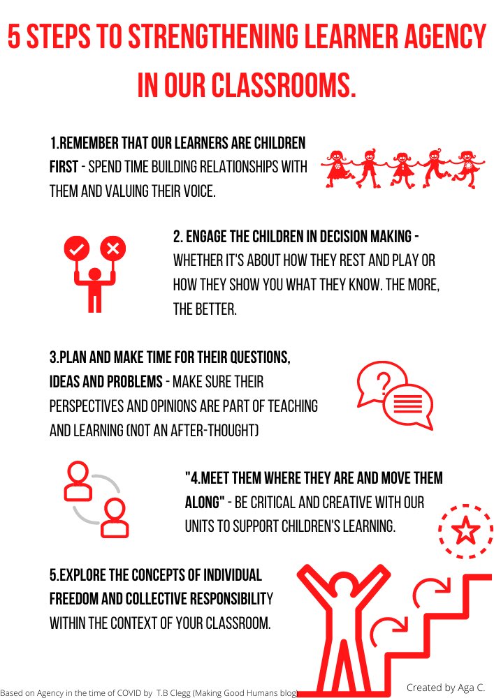 Aga Chojnacka (@chojnacka_aga) on Twitter photo Our #pedagogicalleadership team distilled the key #learneragency practices we want to focus on in our #igbs community context. Thank you <a href="/makingoodhumans/">Taryn BondClegg</a> for a great post and an inspiration for an important conversation🤓🤓👍🏼 Our #pedagogicalleadership team distilled the key #learneragency practices we want to focus on in our #igbs community context. Thank you <a href="/makingoodhumans/">Taryn BondClegg</a> for a great post and an inspiration for an important conversation🤓🤓👍🏼