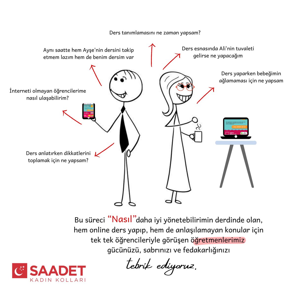 Bu süreci "Nasıl" daha iyi yönetebilirimin derdinde olan, hem online ders yapıp, hem de anlaşılamayan konular için tek tek öğrencileriyle görüşen öğretmenlerimiz,
gücünüzü, sabrınızı ve fedakarlığınızı
tebrik ediyoruz.
#eğitimöğretim
#öğretmen