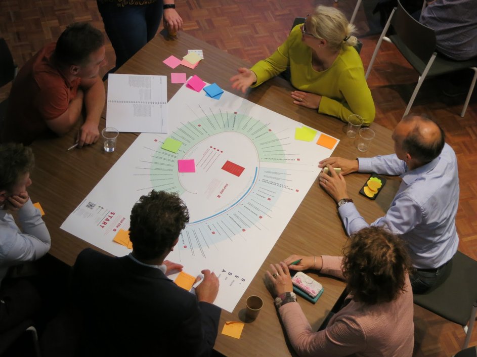 Data driven werken biedt de sport veel kansen, maar brengt ook risico's met zich mee. De Ethische Data Assistent van <a href="/data_school/">Data School</a> helpt je op beiden meer grip te krijgen. Lees meer over deze tool op onze site⬇️! 
#sportTransitie #datagovernance  

bit.ly/2ZVpzrS