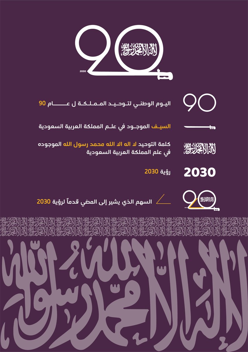 ahood_adv's tweet photo. من اعمالنا
شعار وهوية اليوم الوطني 90
ان شاء الله يتم اعتمادها

رأيكم وتعليقاتكم وتصويتكم لنا شرف كبير

نحاول نوصل التغريده لأكبر عدد ممكن 🌺

#اليوم_الوطني_السعودي_90 
#اليوم_الوطني٩٠ 
#اليوم_الوطني_السعودي 

#HDesign_adv https://t.co/SsRPp0FjSf