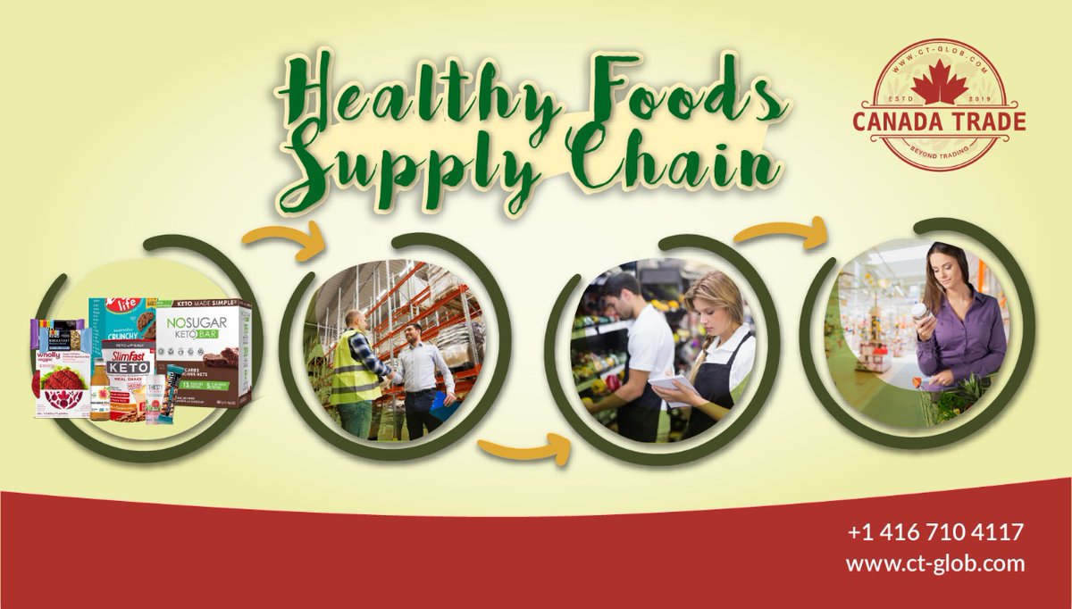CanadaTrade1's tweet photo. We are looking for distributors that can deliver top healthy brands from Canada and US
We want to hear from you! 

 📩 info@ct-glob.com 

#canadatrade  #distributorsworldwide #uaebusiness #investors #partners #healthyfood #foodindustry #fmcgproducts #reseller #gcc  #gulfmarket https://t.co/hpwqwyNiJu