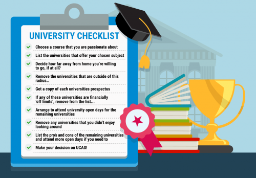hub_resource's tweet photo. #ChoosingAUni #HowToChooseAUni https://t.co/f7WB8tQ4fR