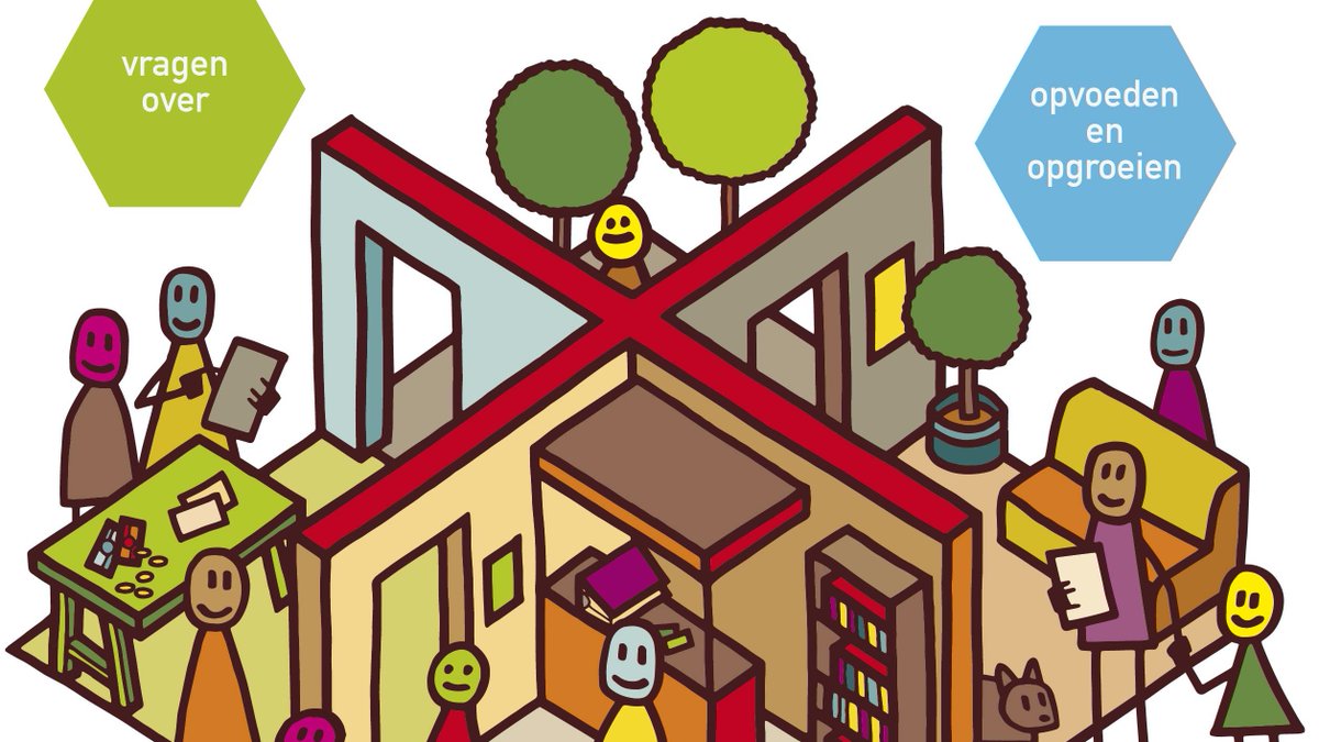 #AmsterdamseFamilieSchool Een van onze focuspunten is de ondersteuning van gezin en familie. We hebben onlangs een #Familieservicepunt geopend waar ouders terecht kunnen met vragen over opvoeden en opgroeien, papierwerk en geld. Lees meer op onze website: bit.ly/3cgdZg1