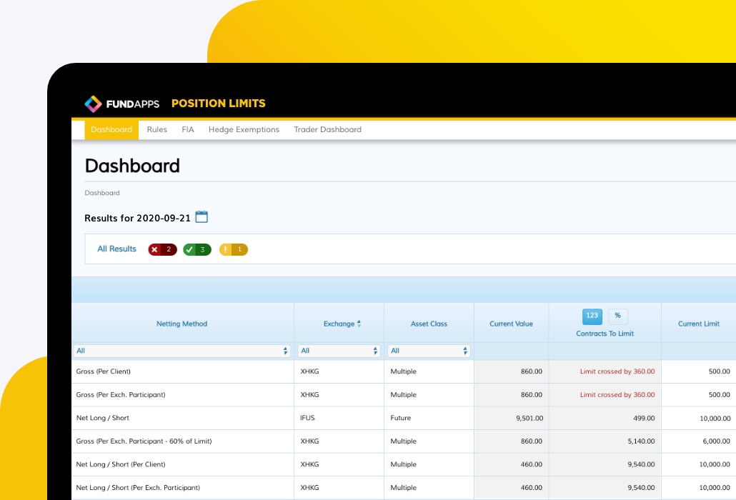 FundApps's tweet photo. 💥 Our Position Limits service has a new feature! 💥 Known as Room-In-A-Name, our solution now helps clients seamlessly bridge the gap between Compliance Managers and Traders. 🙌  Click the link to find out how! https://t.co/YBYwMVZj43

#PositionLimits #TradingDerivatives https://t.co/mWHIPq7VyG