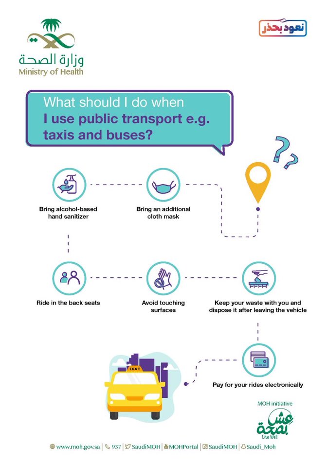 Jeddahhealth's tweet photo. What to do to protect yourself and to stop the spread while using public transportation?
#ReturnCarefully
https://t.co/CKPyWvxfp7 https://t.co/WD3YJn6MH5