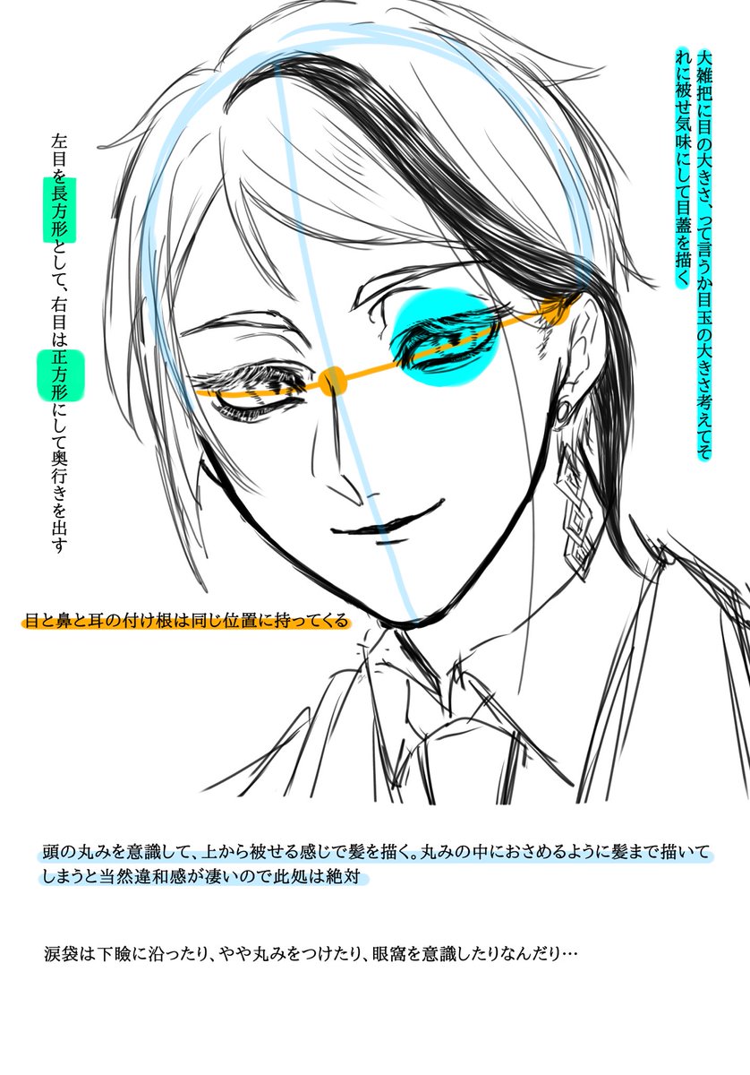 #私の絵でどうやって描いてるか知りたいところありますか

「お顔」と頂いたので。
フィーリングに勝るもの無し… 