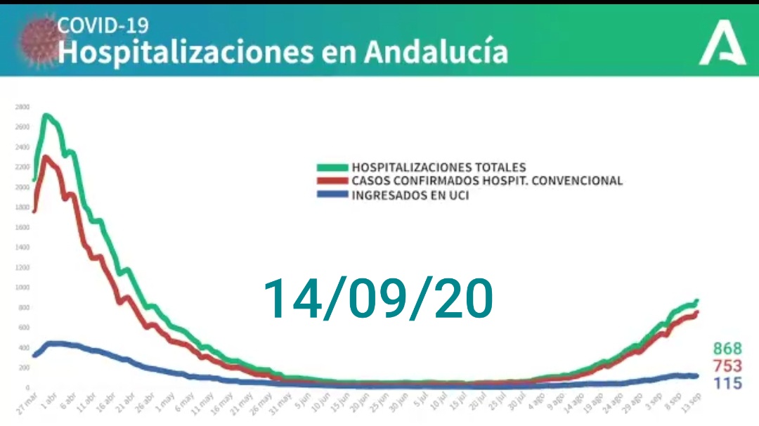 061Córdoba tweet media
