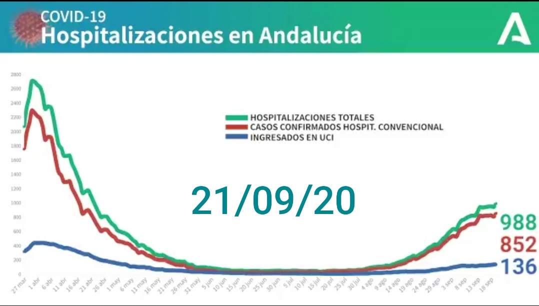 061Córdoba tweet media