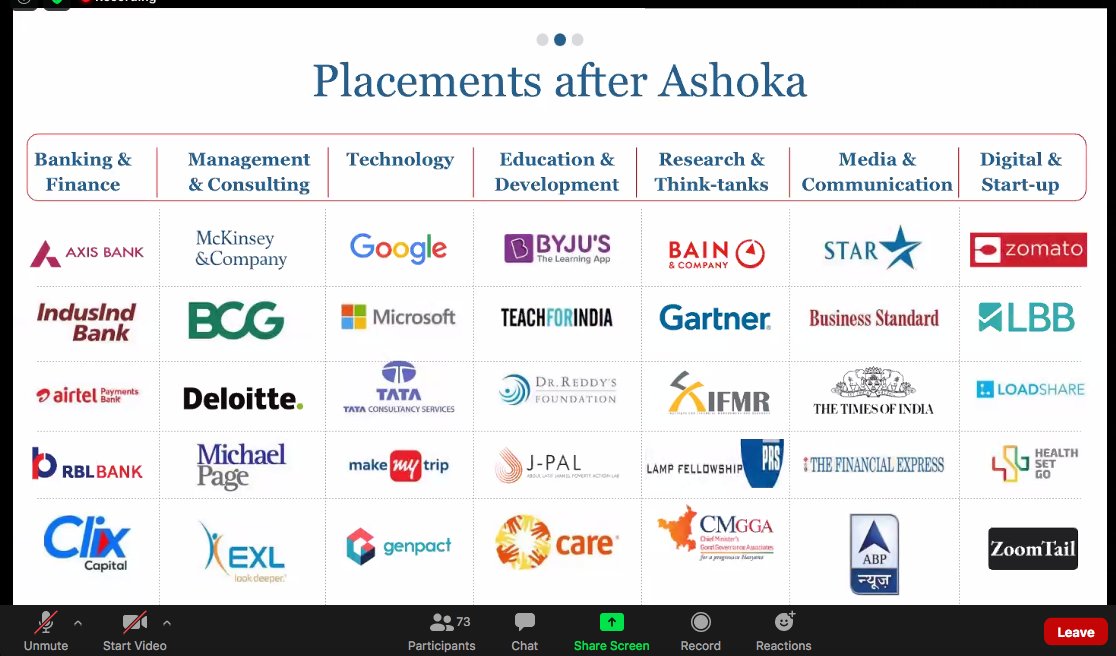 KASKhandala's tweet photo. An interactive online webinar was organised by Ashoka University on Liberal Education in India for the IBDP students. Webinar enabled the students to understand the concept of Liberal Education in India &amp; the career options available in this field. 
#IBDP #Admission #Universities https://t.co/tUoWXlGc3X
