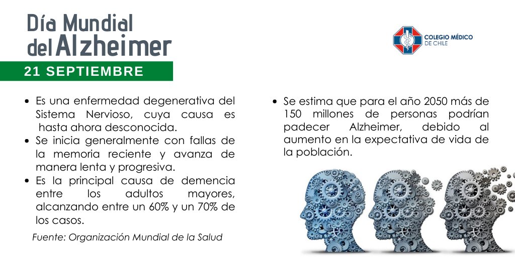 colmedchile's tweet photo. En el #DíaMundialDelAlzheimer invitamos a conocer más sobre la enfermedad, que afecta no sólo a quien la padece sino también a su entorno cercano. Recuerda seguir hábitos saludables que pueden ayudar a prevenirla y estar atento a los síntomas para un diagnóstico oportuno. https://t.co/AW1oDWPjsv