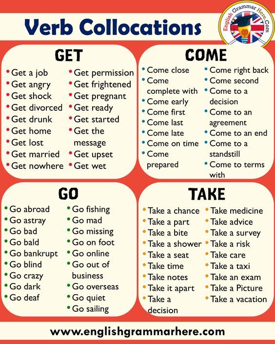 Masterkey English V Twitter Verb Collocations Businesswriting Technicalwriting Freelancing Clasesdeingles Expression English Grammar Vocabulary Felizlunes Https T Co Bxndlhovbj Twitter