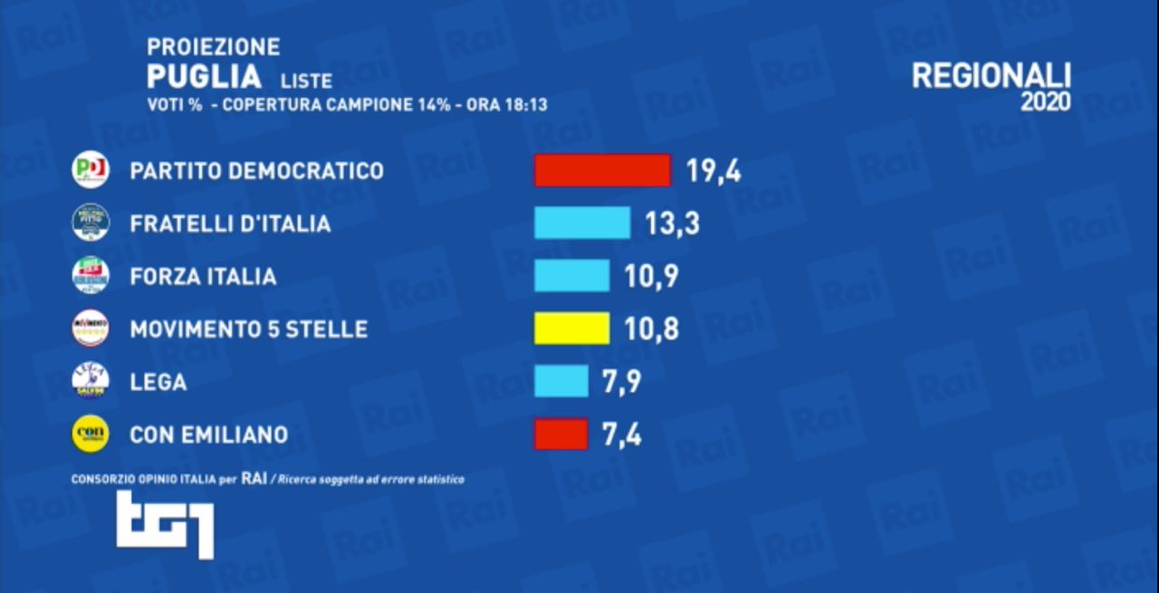 Eic-WD1WsAAixUt?format=jpg&name=large