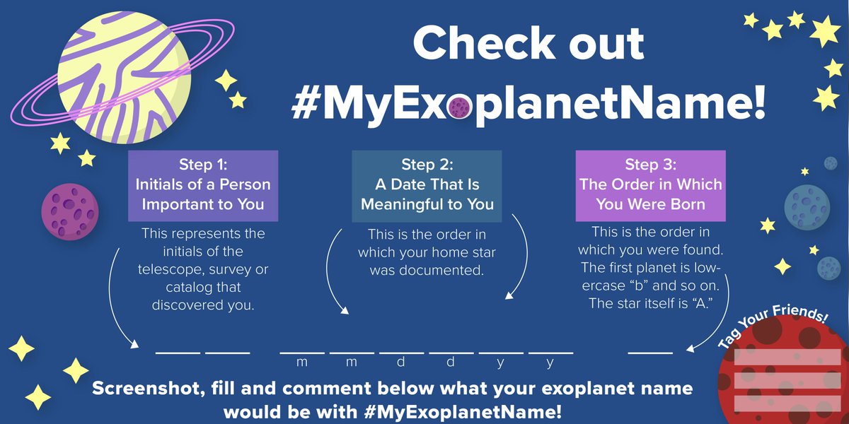 Graphic saying check out my exoplanet name with instructions. 1. Important person initials. 2. Meaningful date 3. birth order