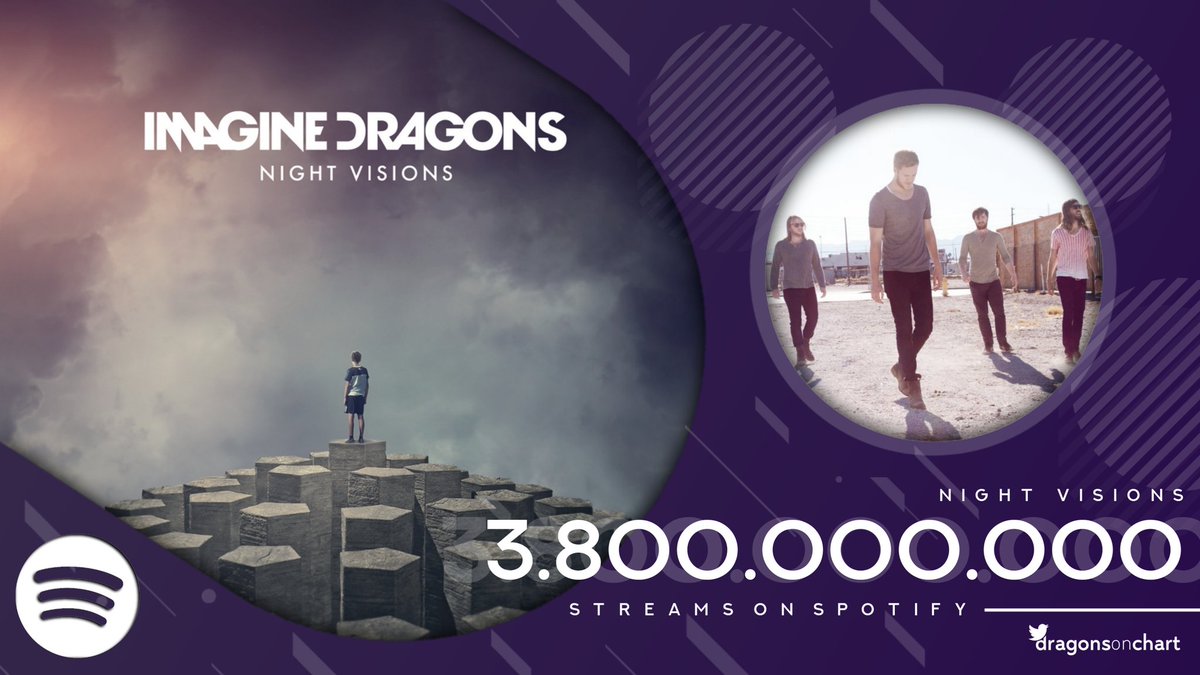 imagine dragon album night vision imagine dragon album night vision