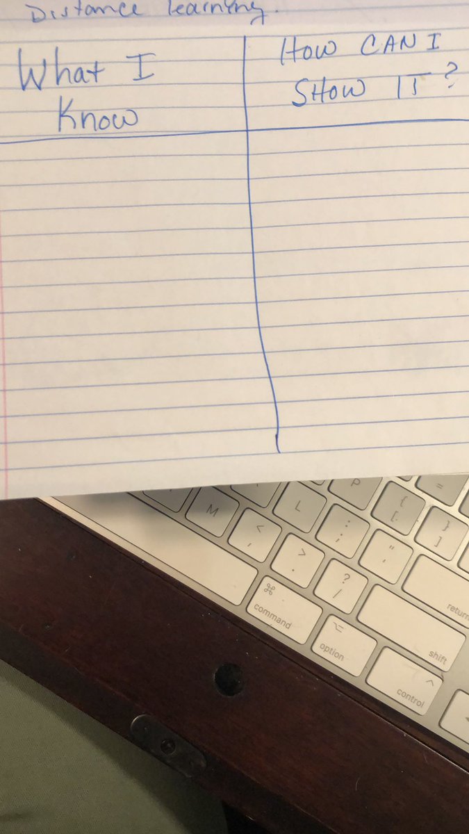 Attending Doug Fisher’s keynote at the 2020 Learning Forward Florida Virtual Conference @FASDPL And notes is assessment is our gap area in distance learning. Why not have them self assess using a chart like the know/show chart like the one below? #LFFL20 <a href="/DFISHERSDSU/">Douglas Fisher</a>
