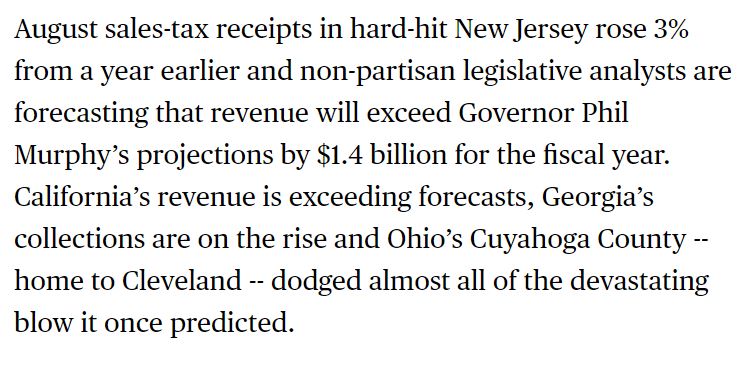 TheStalwart's tweet photo. Here's another genuine shocker. State tax revenues all around the country are coming in much better than expected, and in some cases, the numbers are actually higher than a year ago https://t.co/5ahH9Z7wE3 https://t.co/v8DgdaZxI8