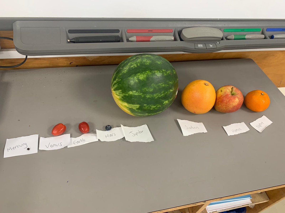 Westbrooklane's tweet photo. Class 5 enjoyed making ‘models’ of our solar system this afternoon. This included fruit model of the planets and a walking solar system on the top pitch. https://t.co/5CFfKY8zny
