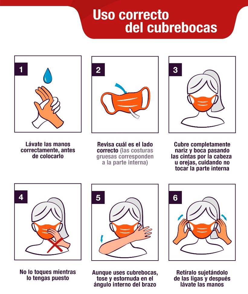 Secretaría De Mujeres tweet media