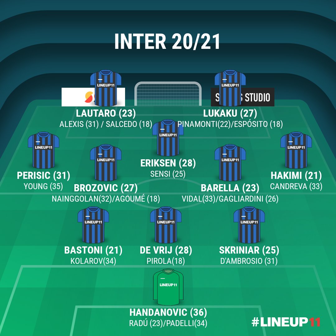 Inter de milan plantilla