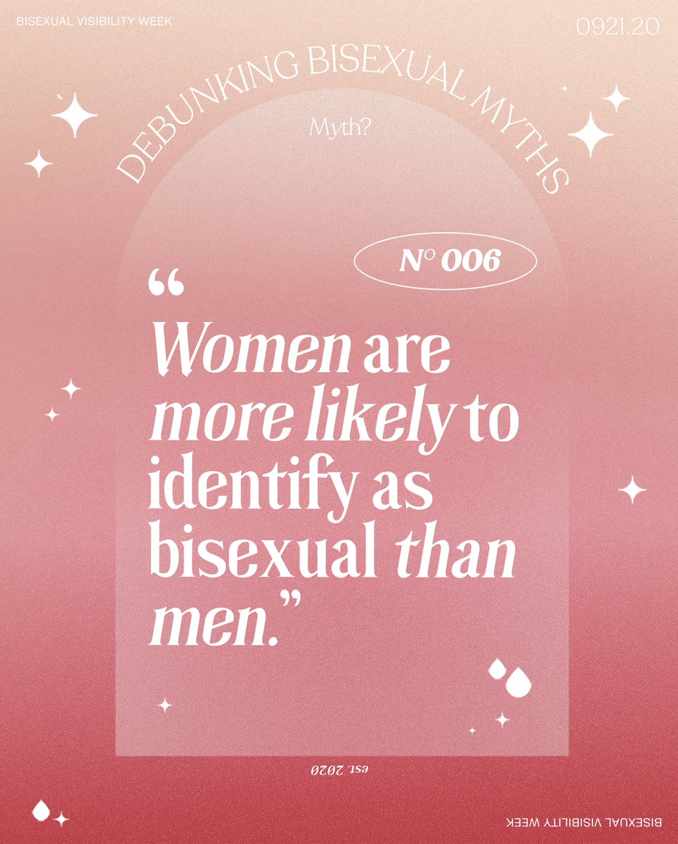 It's day 6 of  #BiWeek!ALWAYS REMEMBER THAT BISEXUALITY ISN'T UGLY, IT'S BI-EAUTIFUL  #NoToBiErasure