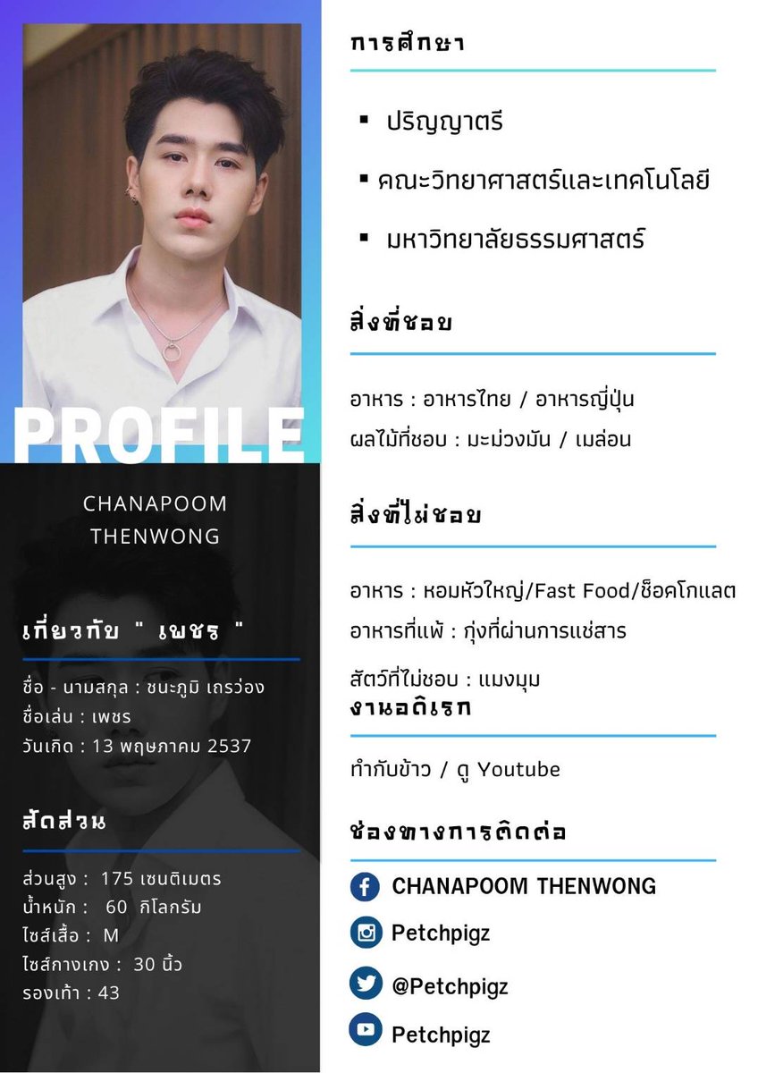 NutPetchHOUSE's tweet photo. ประวัติเจ้าของบ้านค่ะ 
#Supanut 
#petchpigz https://t.co/AllRinmLA4