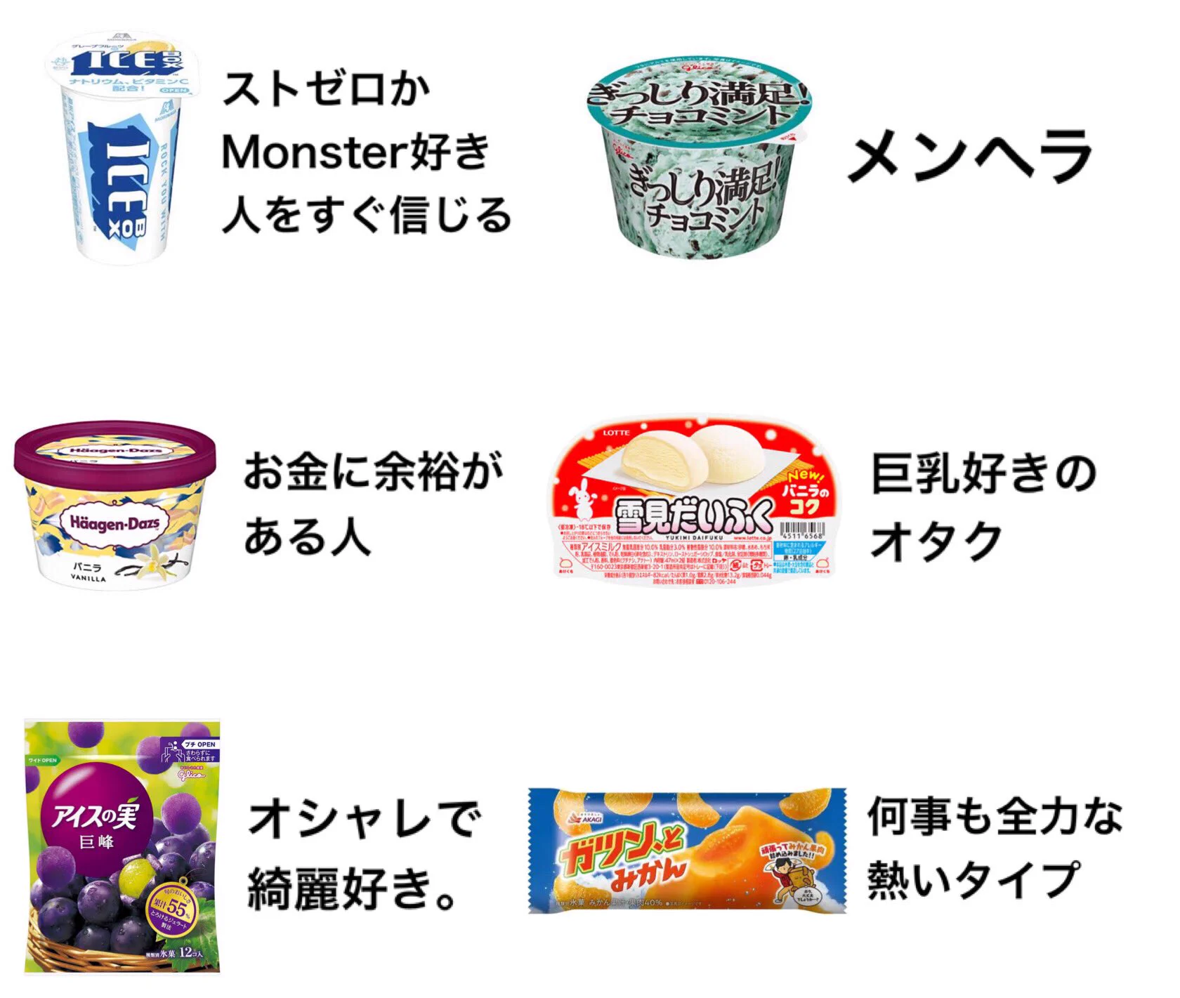 アイス好きへの偏見？あなたはどのタイプに当てはまる？