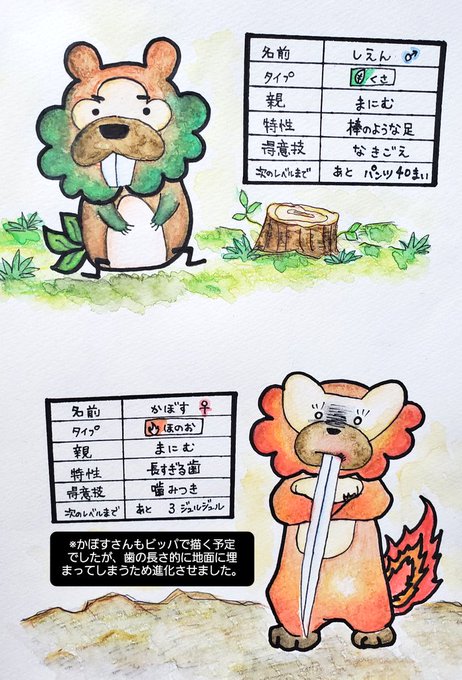 Liste Des Tweetsヒバリスタ A Donne Le Hash ぱらすとや 1 Whotwi Analyse Graphique Twitter Liste Des Tweetsヒバリスタ A Donne Le Hash ぱらすとや 1 Whotwi Analyse Graphique Twitter