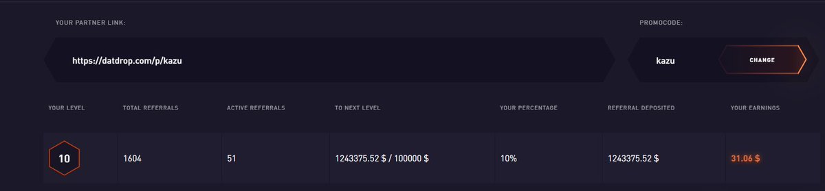 hirakazumain's tweet image. Giving 10% of my affiliate (7days)
Retweet and like
Use my code with proof

datdrop.com/p/kazu
We starting with 31.06 $
Good luck boys