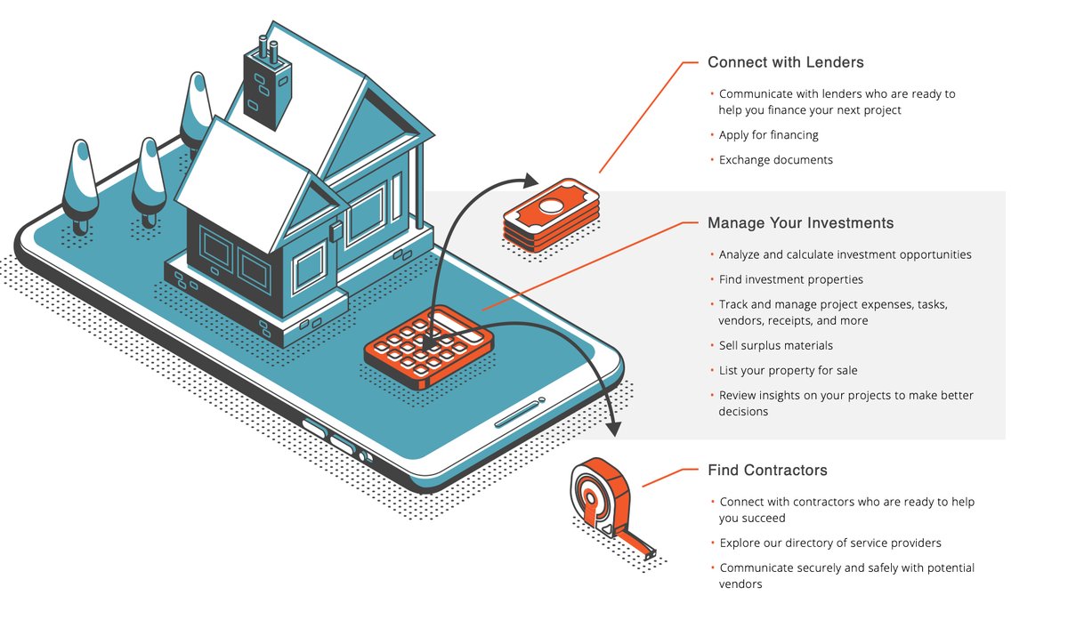 Rise &amp; shine, fix &amp; flippers! Ready to start your next investment project? Check out our innovative renovation management tools and see how we can help you make the most of your next real estate investment.  zcu.io/RabW