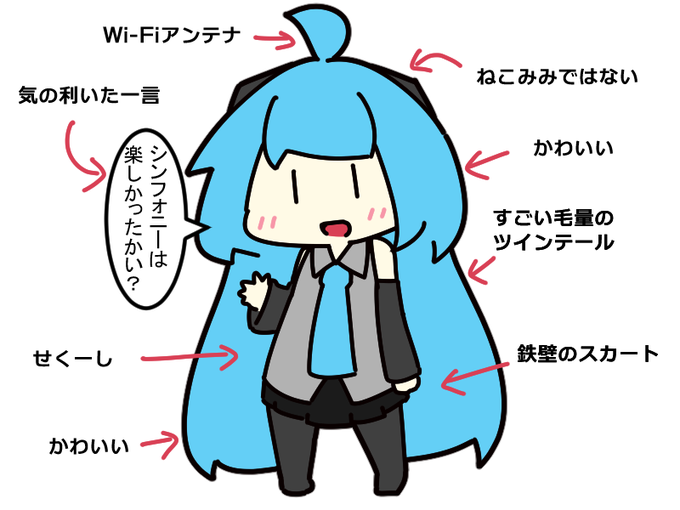 #おしえてあなたの初音ミク 