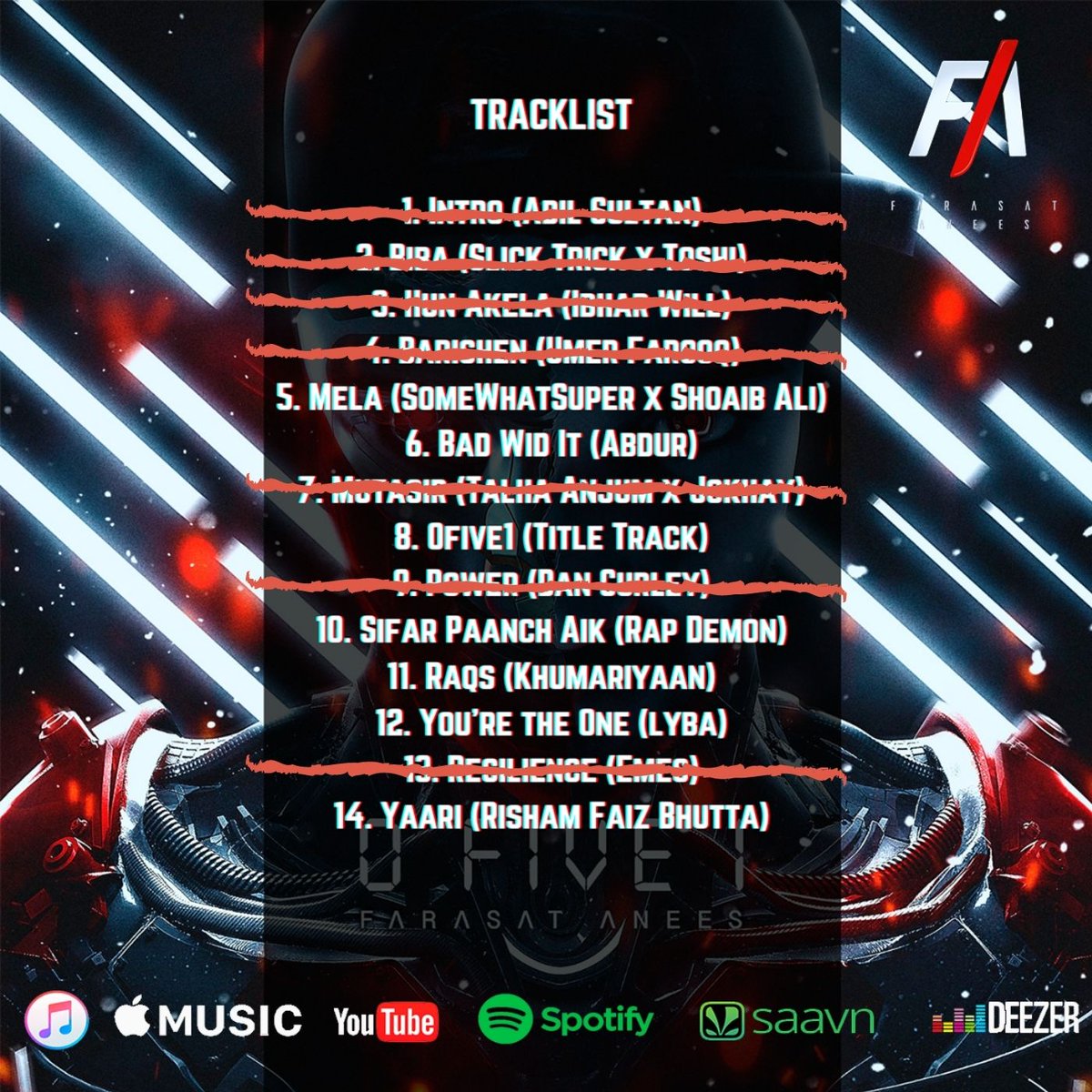 farasatanees's tweet photo. Released 7 tracks from the album OFIVE1, 7 more tracks to go 💥
Can't wait to share the whole album with y'all this SATURDAY 🙏
#OFIVE1 #FarasatAnees https://t.co/iXDnDJAzaX