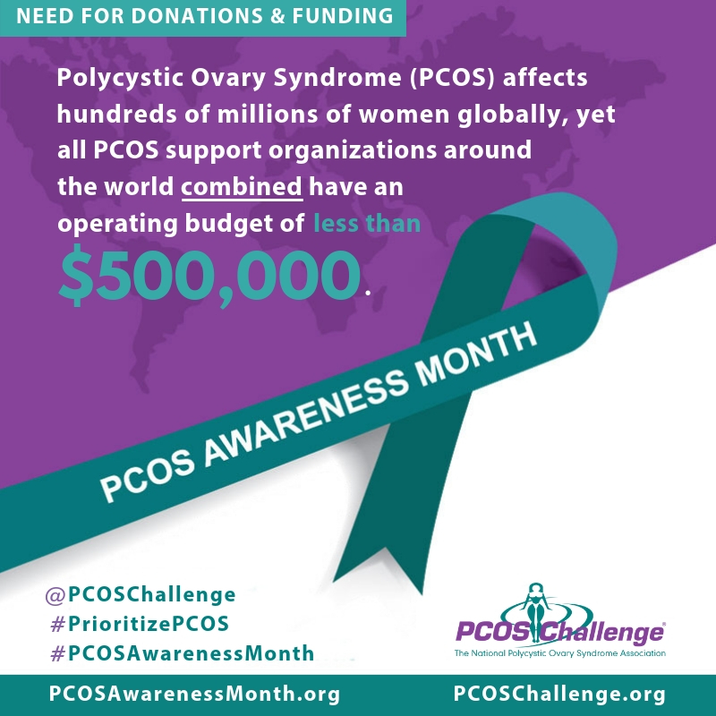 PCOS affects millions of women around the world. Thus, there is a dire need for funding &amp; donations for women that can not afford health insurance but are experiencing symptoms!