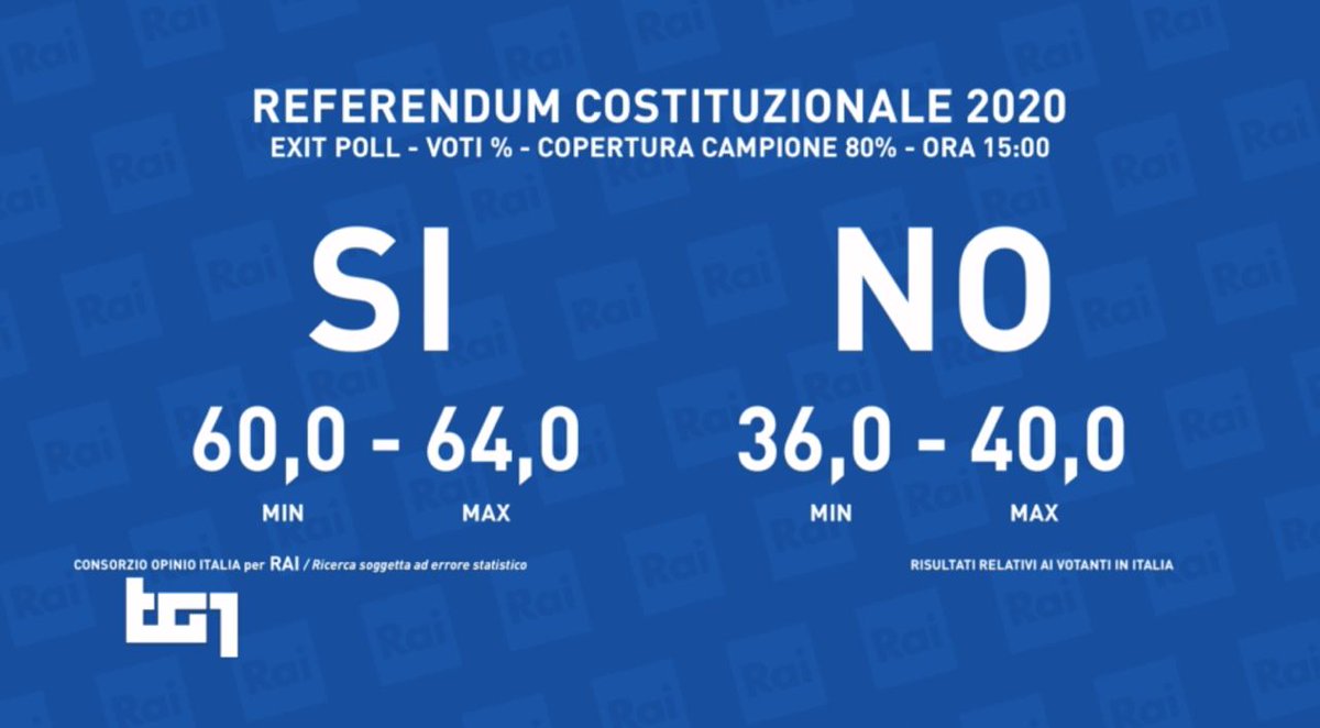 Youtrend tweet media