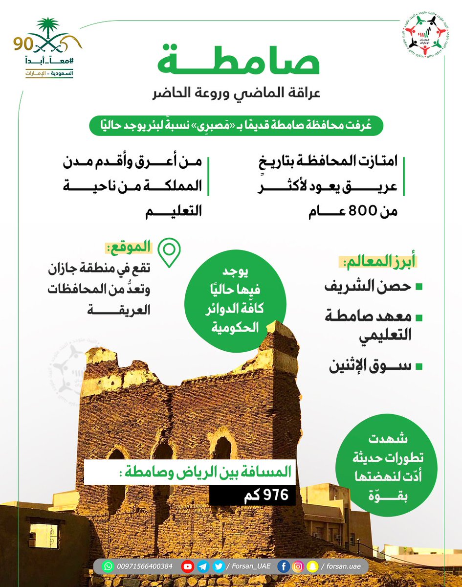 فرسان الإمارات On Twitter صامطة عراقة الماضي وروعة الحاضر ع رفت قديم ا بـ م صبر ى نسبة لبئر يوجد حالي ا اليوم الوطني السعودي 90 معا أبدا عيدنا واحد اليوم الوطني90 همة حتى القمة 90 Https T Co W2pgaengjl