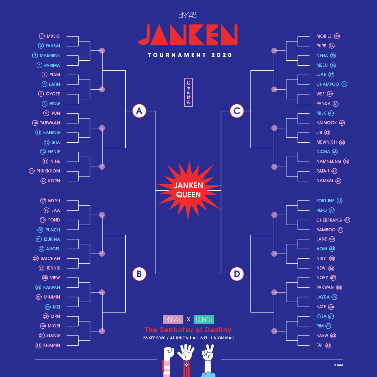 bnk48official's tweet photo. ประกาศตารางการแข่งขัน BNK48 Janken Tournament 2020 - Senbatsu Of Destiny- ที่จะเกิดขึ้นในวันที่ 26 กันยายน 2563 ที่ Union Hall ชั้น 6  ศูนย์การค้ายูเนี่ยน มอลล์  

มาเป็นกำลังใจให้น้อง ๆ กันนะคะ  ✊✌️🖐🤟
และรับชมผ่าน AIS PLAY (ได้ทุกเครือข่าย)

#BNK48 #BNK48JankenTournament2020 https://t.co/rwj4tv4bl0